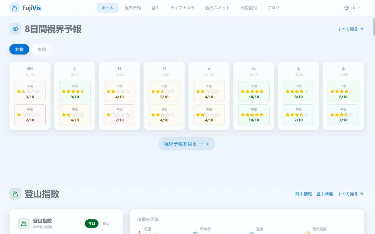 「富士山观测」工具的能见度预报数据界面截图