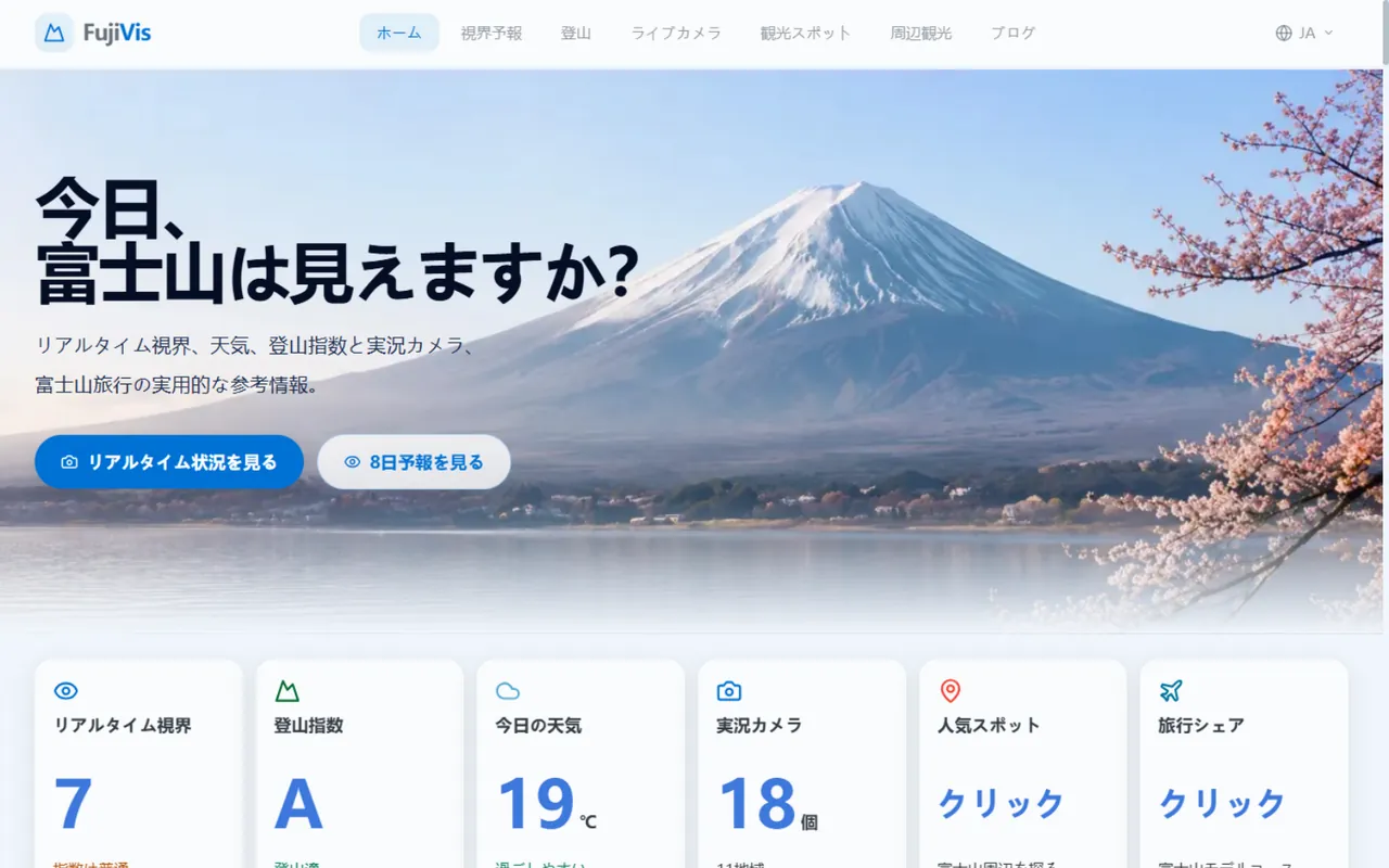「富士山观测」工具首页截图:中文界面中提供富士山能见度指数、实景照片与天气信息
